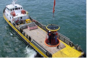 Crew Basket Transfer Familiarisation